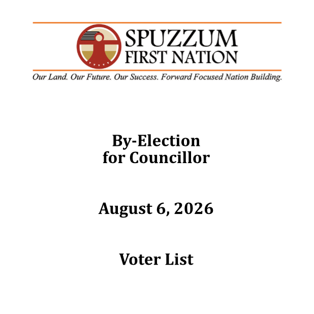 Voter List 2026